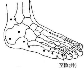 成都御生堂中医馆疗法